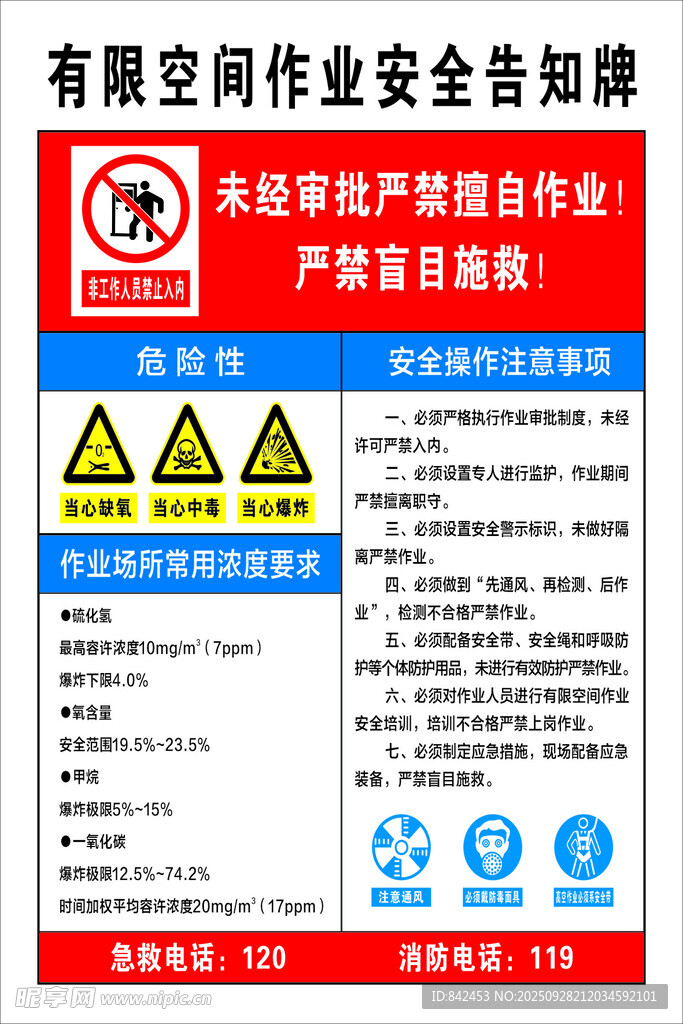 有限空间作业安全告知牌
