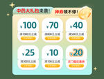 优惠券展示弹窗
