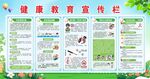 健康教育宣传栏