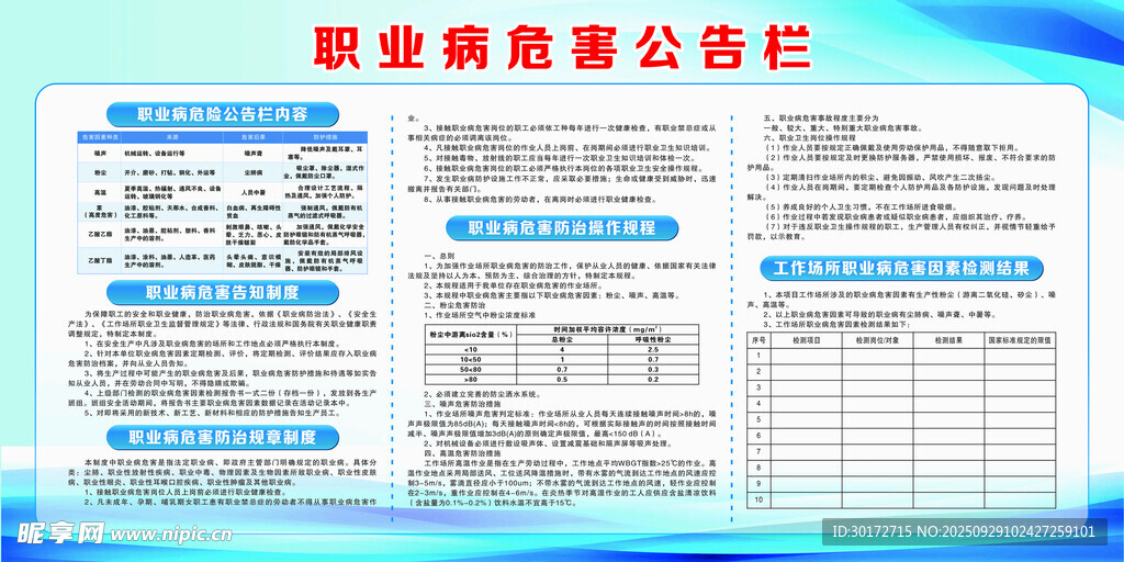 职业病危险公告栏