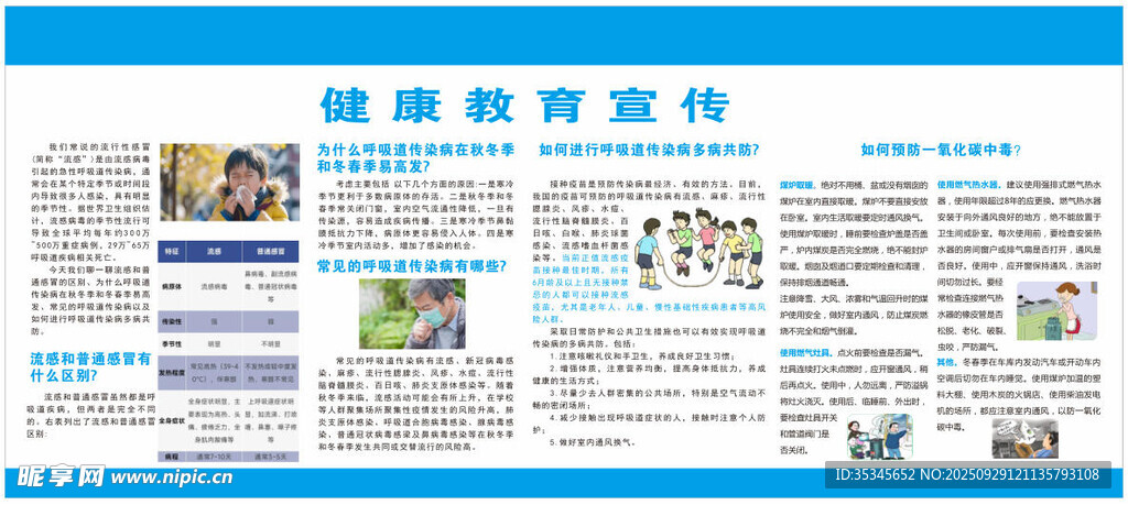 冬季健康教育宣传栏