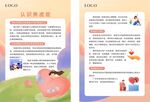 认识焦虑症