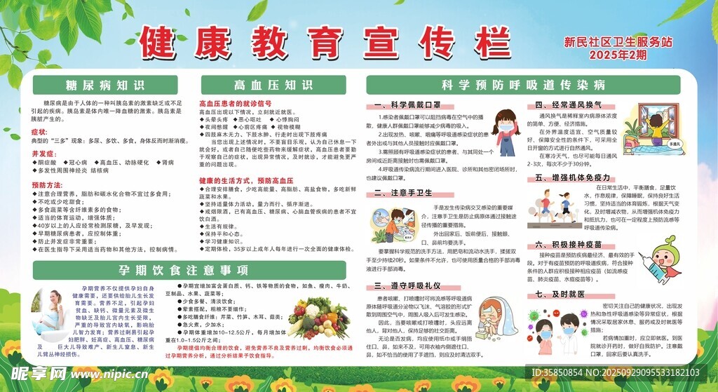 健康教育宣传栏