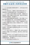 测量监理工程师职责