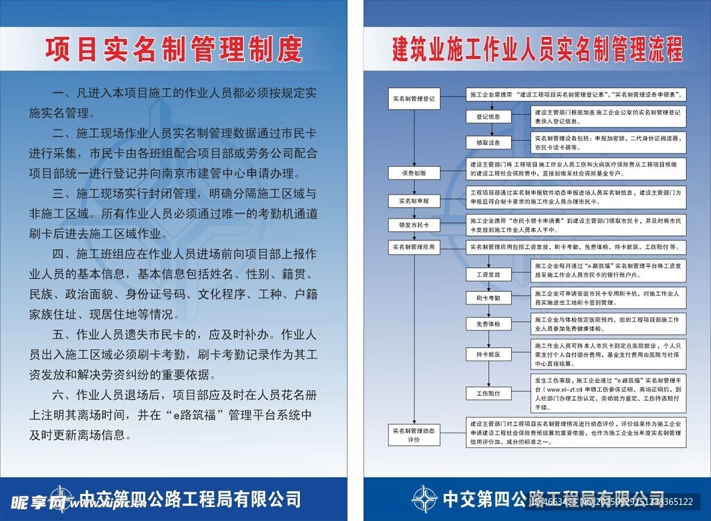 员工实名制制度流程