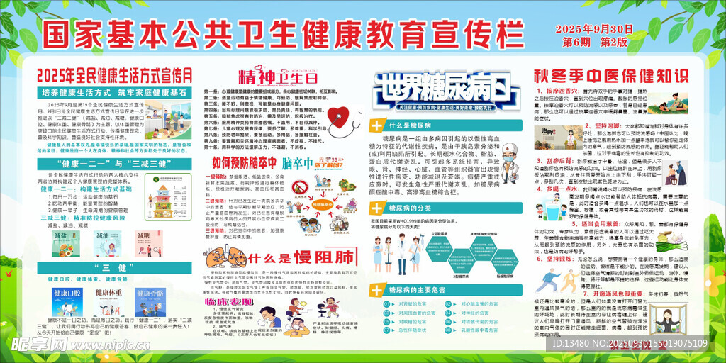 国家基本公共卫生健康教育宣传栏