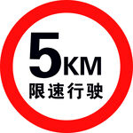 限速标志