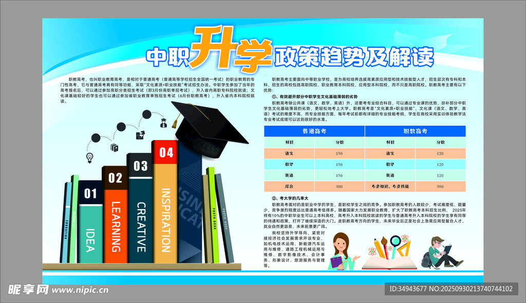 教育知识宣传海报