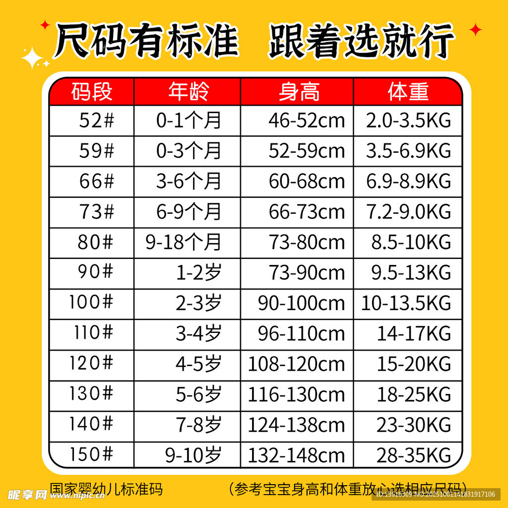 儿童服装尺码