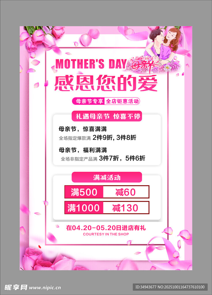 感恩母亲优惠活动海报
