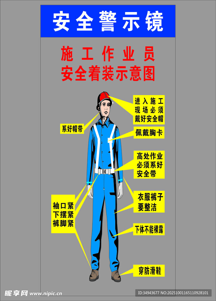 新工作业点安全警示示意图