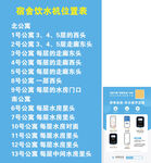 水机位置使用流程图