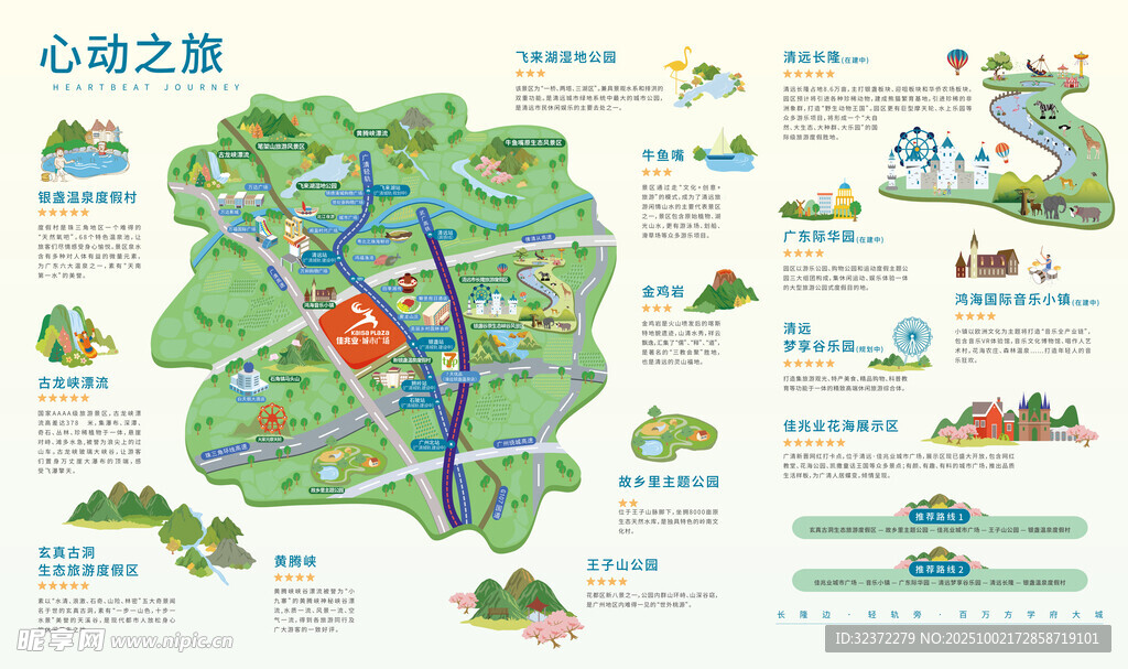 社区生态景观示意图