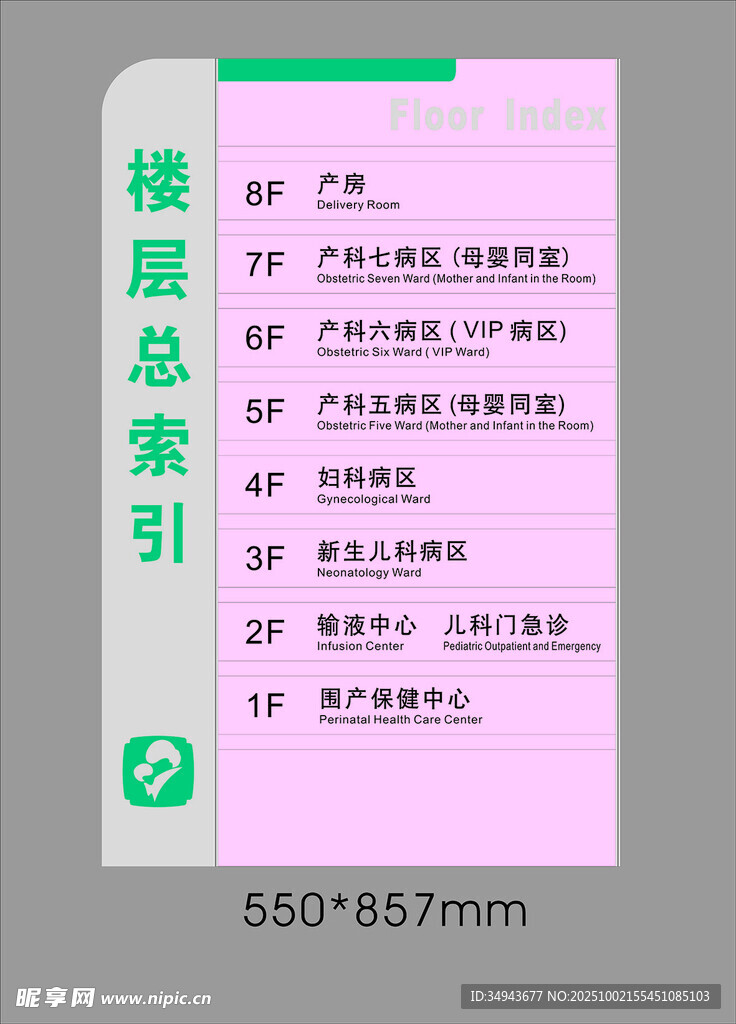 楼层总索引标识牌设计图