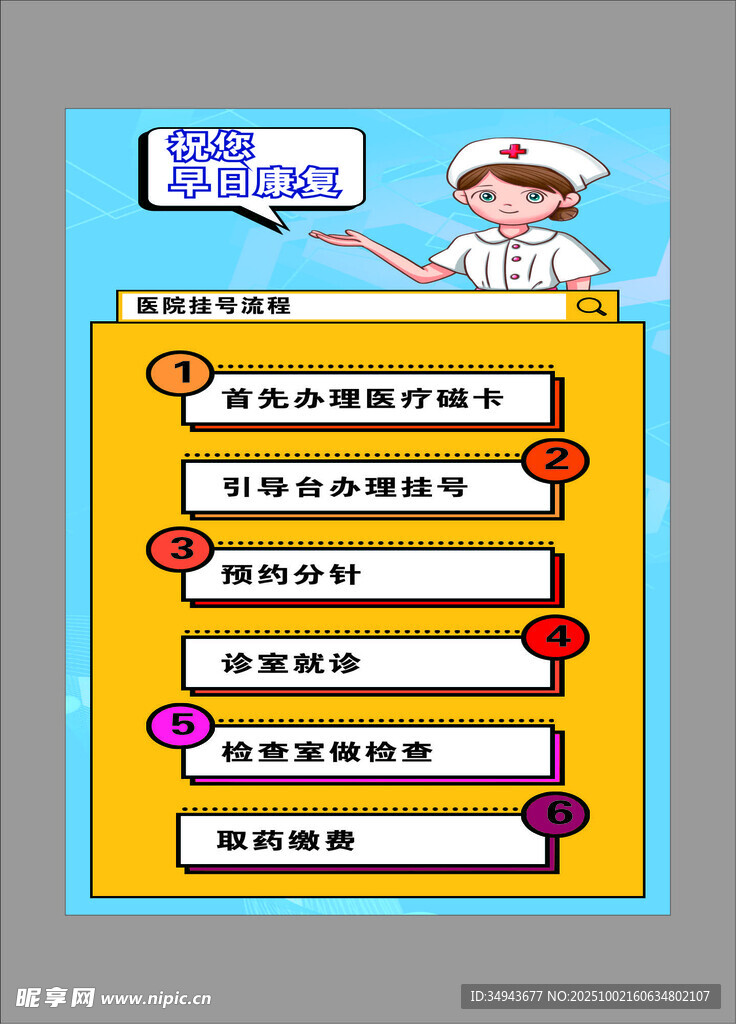 厨师培训课程介绍海报