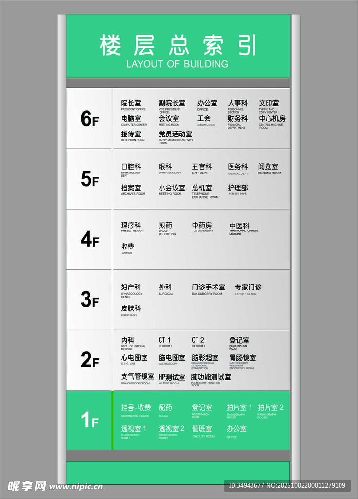 楼层索引表