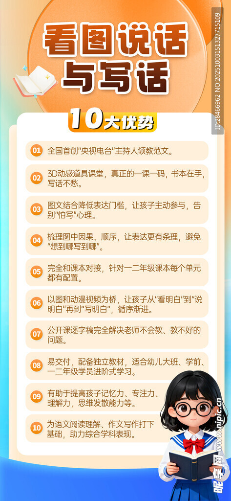 看图说话写话阅读理解优势海报