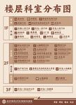 楼层科室分布图展示