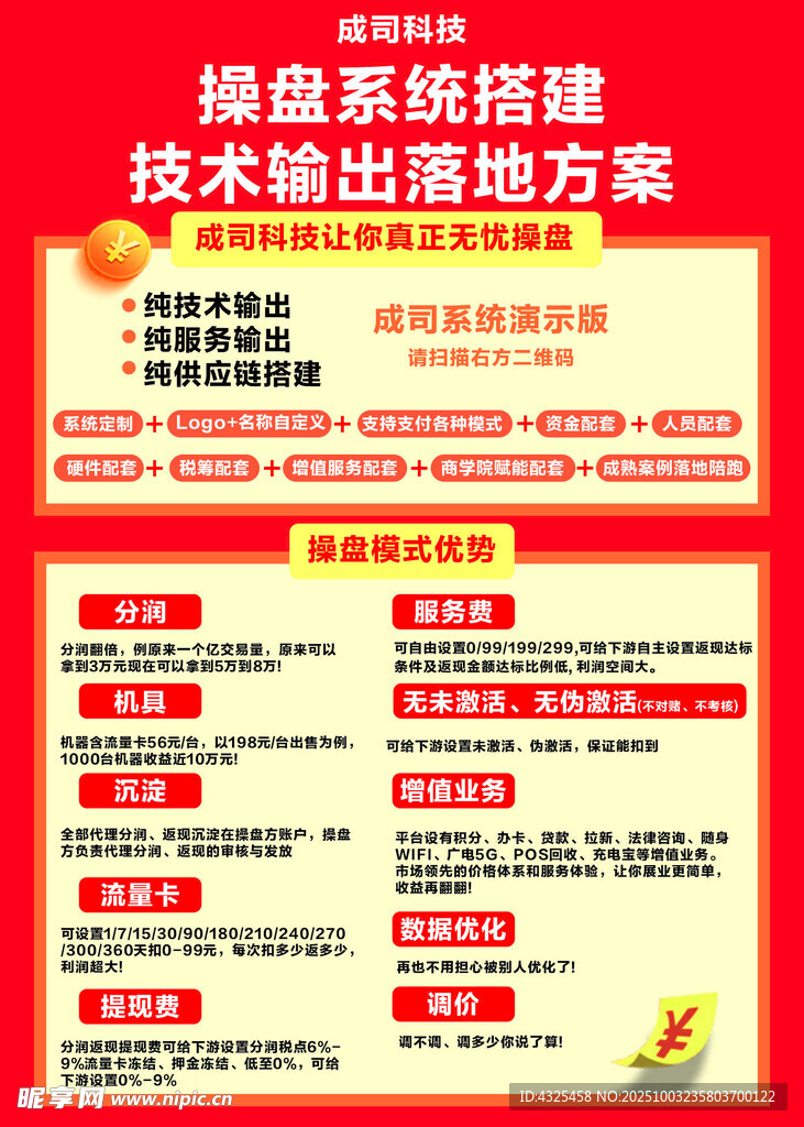 技术输出落地方案