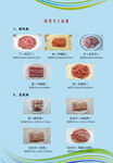 多样肉类展示 肉类刀工标准