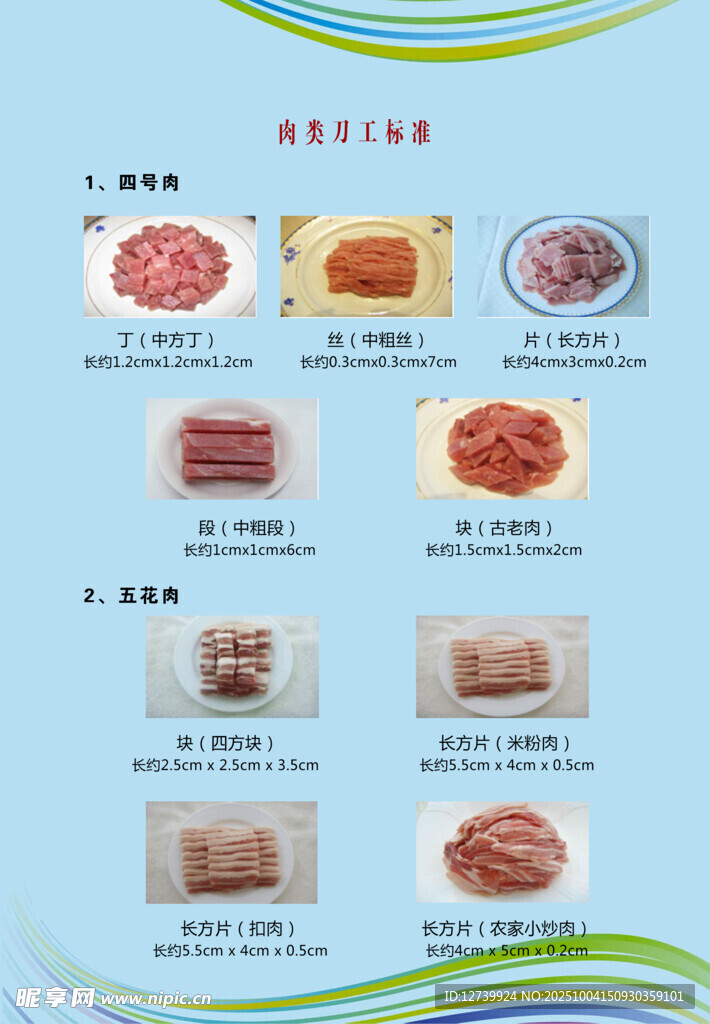 多样肉类展示 肉类刀工标准
