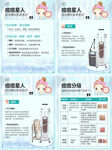 痘痘星人适合哪些医美项目