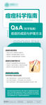 痘痘科学指南