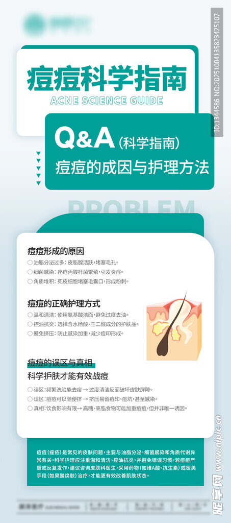 痘痘科学指南