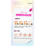 青春痘科普海报