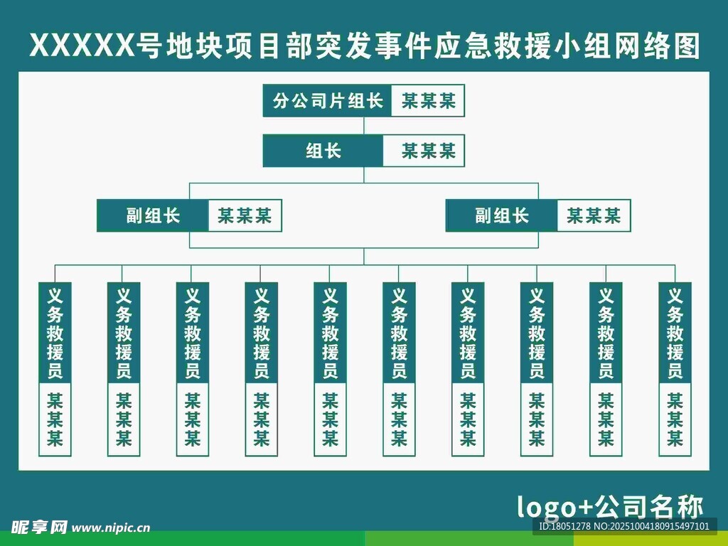 工地项目部应急救援网络图
