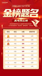 金榜题名海报