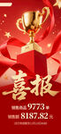 喜报海报