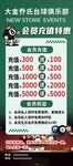 大众点评店铺等级提升规则