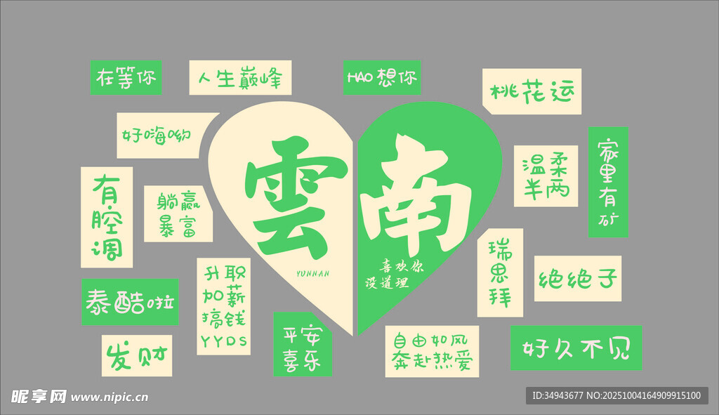 云南旅游热门元素集合