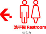 卫生间指示标识