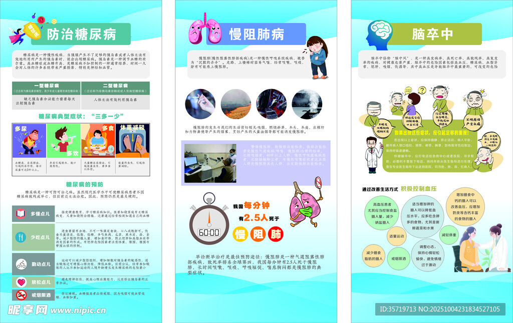 慢性病展架