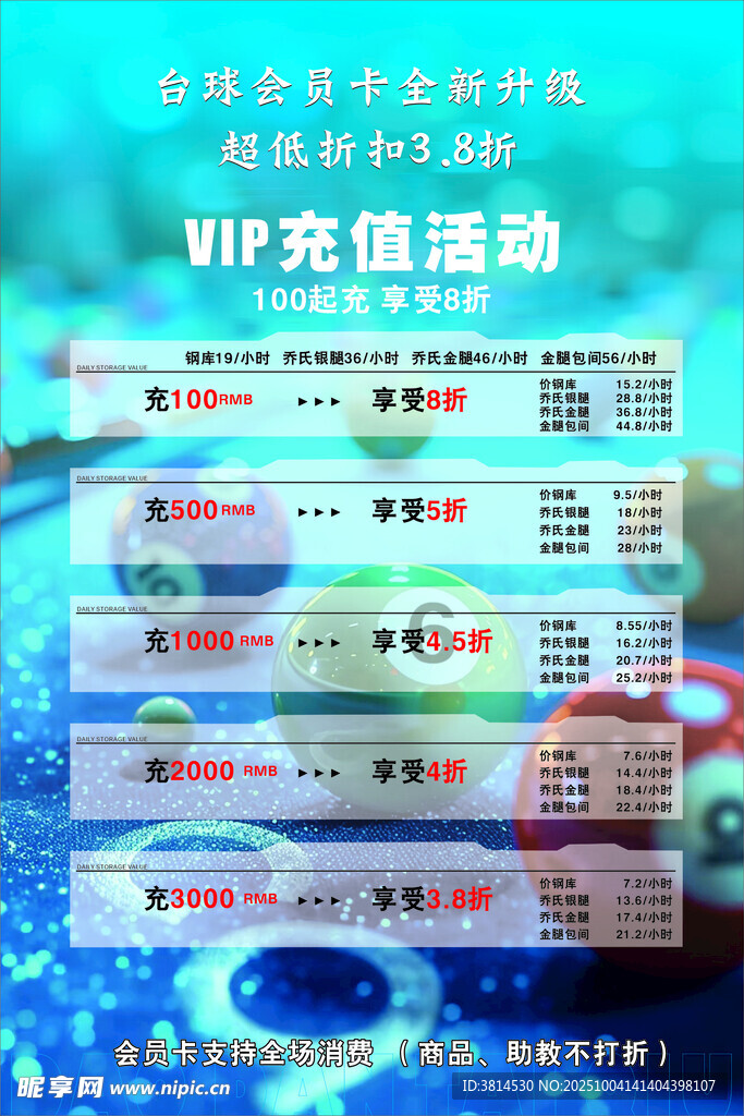 充值活动海报展示