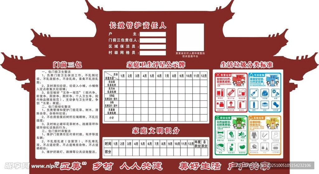 门前三包责任牌