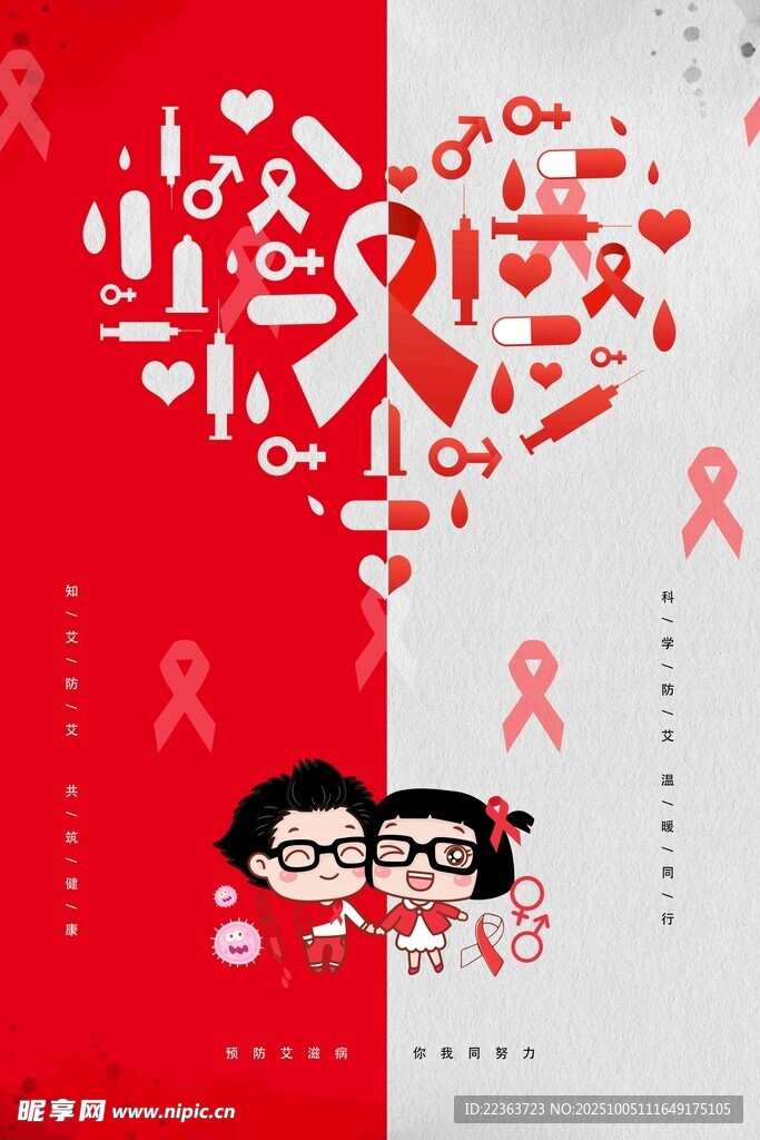 艾滋病预防 科学防治