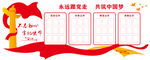 党员承诺展示栏