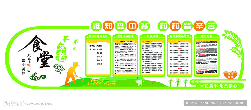 食堂文化宣传栏设计图