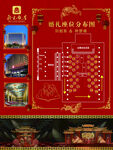 婚礼座位分布图