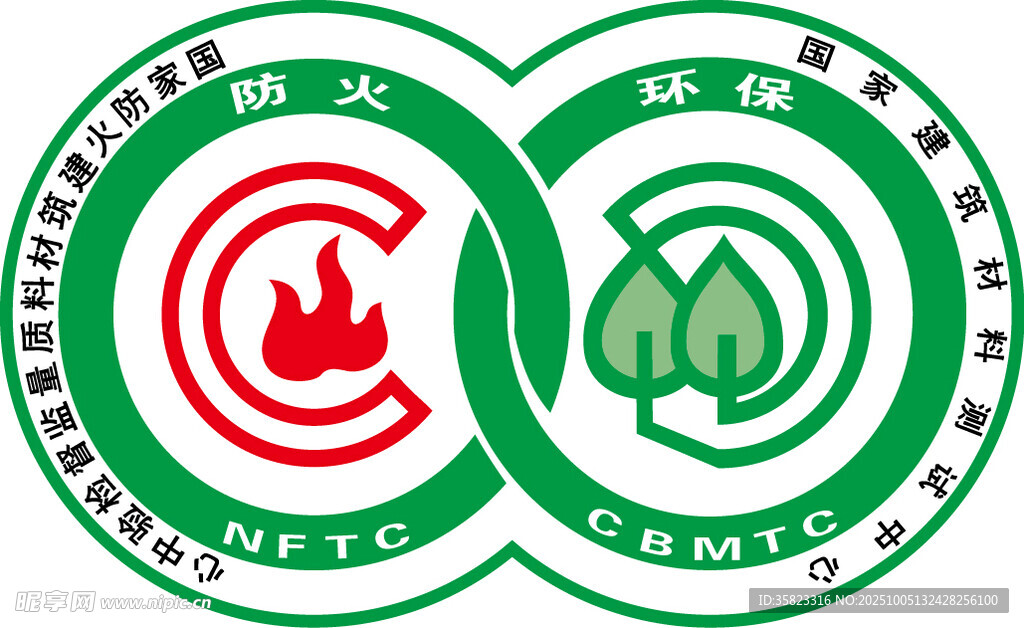 NFTC CBMTC认证