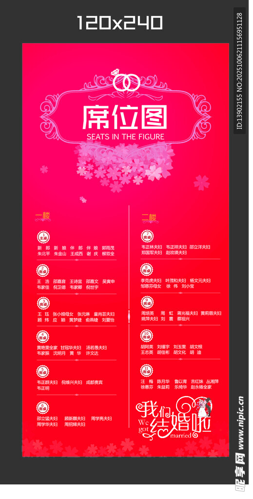 席位图