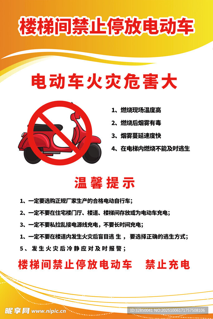 电动车火灾警示宣传海报