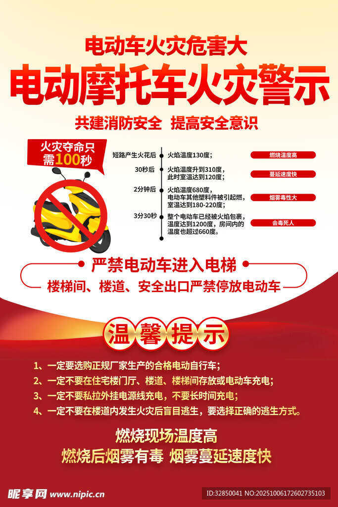 电动摩托车火灾警示要点