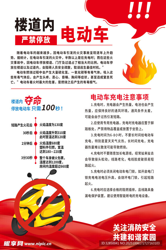 楼道内禁停电动车宣传海报