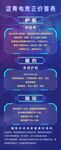 深海油气开发技术介绍