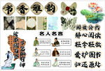 图书馆文化宣传展示