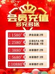 会员充值多充多送优惠活动